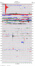 seismogram thumbnail