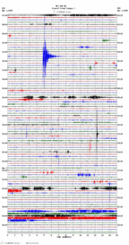 seismogram thumbnail