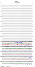 seismogram thumbnail