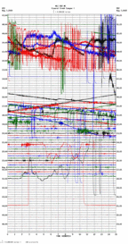 seismogram thumbnail