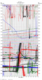 seismogram thumbnail