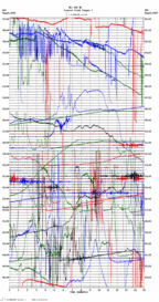 seismogram thumbnail