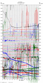 seismogram thumbnail