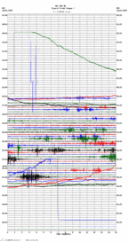 seismogram thumbnail