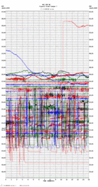 seismogram thumbnail