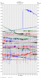 seismogram thumbnail