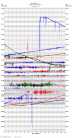 seismogram thumbnail