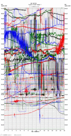 seismogram thumbnail