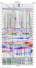 seismogram thumbnail