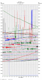 seismogram thumbnail