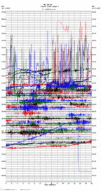 seismogram thumbnail