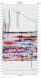 seismogram thumbnail