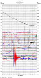 seismogram thumbnail