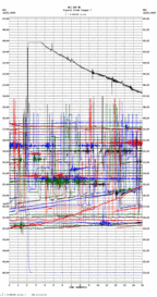 seismogram thumbnail