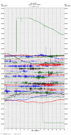 seismogram thumbnail