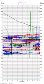 seismogram thumbnail