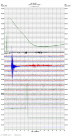 seismogram thumbnail