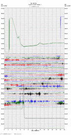 seismogram thumbnail