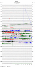 seismogram thumbnail