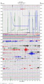 seismogram thumbnail