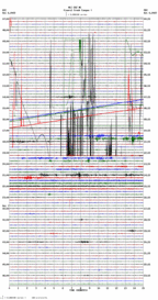 seismogram thumbnail