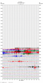 seismogram thumbnail