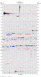 seismogram thumbnail