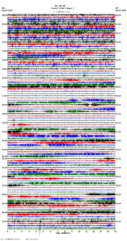 seismogram thumbnail