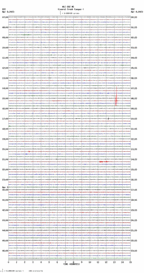 seismogram thumbnail