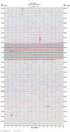 seismogram thumbnail