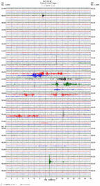 seismogram thumbnail