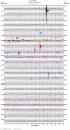 seismogram thumbnail