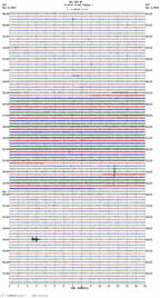 seismogram thumbnail