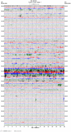 seismogram thumbnail