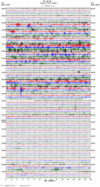 seismogram thumbnail