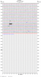 seismogram thumbnail