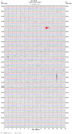 seismogram thumbnail