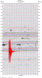 seismogram thumbnail