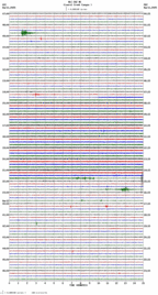 seismogram thumbnail