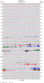 seismogram thumbnail