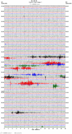 seismogram thumbnail