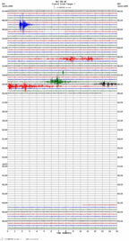 seismogram thumbnail