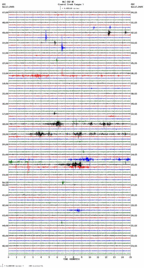 seismogram thumbnail