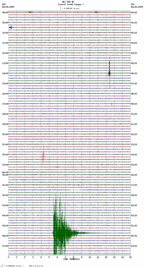 seismogram thumbnail