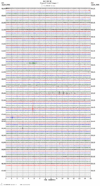 seismogram thumbnail