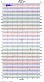 seismogram thumbnail