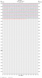 seismogram thumbnail