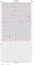 seismogram thumbnail