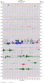seismogram thumbnail