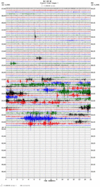 seismogram thumbnail